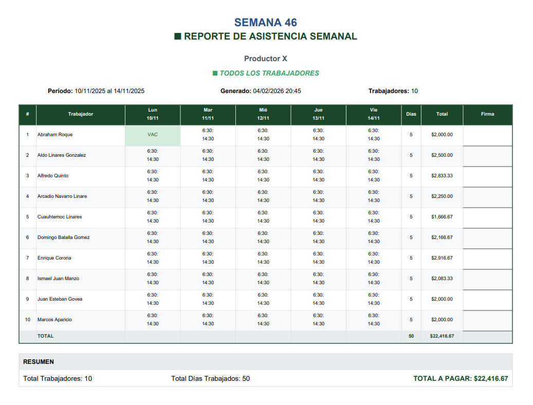 Reporte PDF